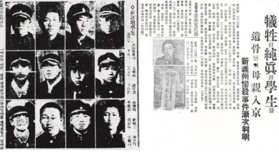 신의주 반공학생시위 사건의 주요 인물들(좌)과 이를 보도한 1945년 12월 8일자 동아일보 기사(우)