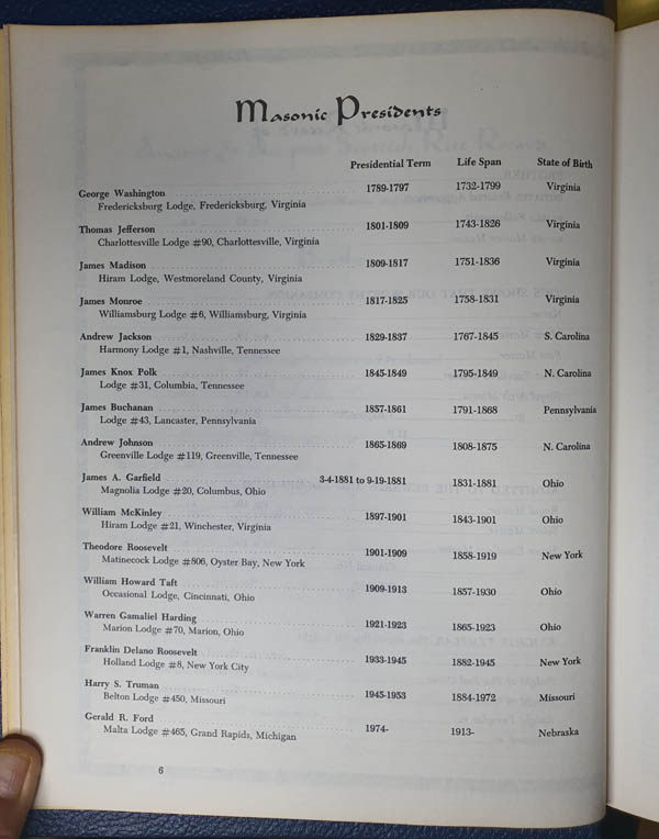 『Holy Bible(성경전서)』, 1974년 이후, 크기 : 20.4×30cm. 필자 소장.이 판본에는 발행일이 밝혀져 있지 않지만, 1974년에 대통령에 당선된 ‘제럴드 R. 포드’가 프리메이슨 대통령 명단에 들어가 있어 1974년 이후에 출판된 판본이다. [사진제공 - 이양재]