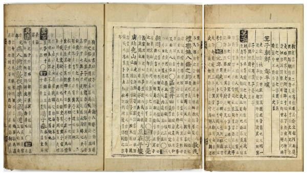 ‘기자(箕子)’ 진위 논란과 『고금역대보감』 네이버 블로그