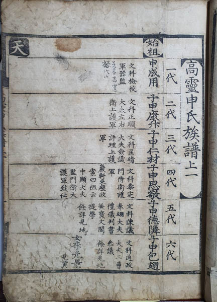 『고령신씨족보』, 2책, 1578(어성보), 목판본, 석북 신광수 집안의 구장본이다. [사진 제공 - 이양재]