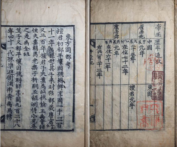 『제왕역년통고(帝王歷年通考)』, 정극후(鄭克後), 1644년(초판본), 목판본, 1책(12장). 정극후는 “공부하는 사람들이 중국의 역사는 대략적으로 아는 데 비해, 동국의 역사는 잘 모르는 현실을 바로잡기 위해 편찬하였다”라고 밝혔다. [사진 제공 - 이양재]