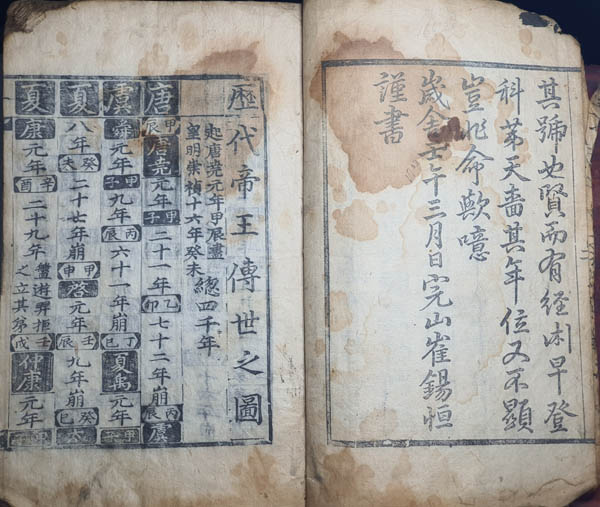 『역대제왕전세지도(歷代帝王傳世之圖)』, 박율(朴繘), 1702년(재판본), 목판본, 1책. [사진 제공 - 이양재] 이 책은 저자 박율이 생존하던 1660년에 처음으로 간행되었는데, 시간이 지나 목판이 깎여나가거나 이지러지는 문제가 발생하였고, 또한 초판이 너무 크게 간행되어서 생긴 불편함 때문에 1702년에 축소하여 다시 간행하였다. 현재 서울대학교 규장각에는 초판본이 소장되어 있다. 이 책에는 신라의 혁거세 건국 원년(元年)부터 우리 역사 연표도 해당 연도마다 첨가하고 있다.