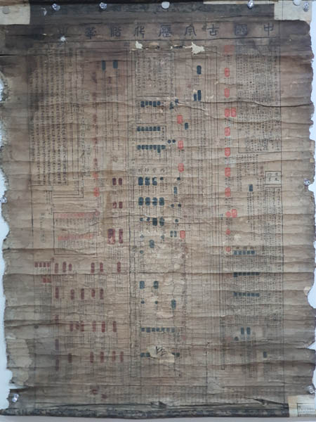 『중국고금역대연혁지도(中國古今歷代沿革之圖)』, 편자미상, 1827년, 필사본, 크기 100×132cm. 상부와 하부에 나무로 축심(軸心)을 넣은 것으로 보아 서당용으로 만든 것이다. 주로 중국의 고금 역대 왕조를 다루고 있으며, 조선은 일부에서 부기(附記)하고 있다. 조선후기의 사대사관에 의거하여 만들었지만, 단군조선으로부터 시작하고 있다.