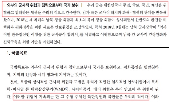 '2018 국방백서'(위)와 '2016년 국방백서'(아래). [자료사진-통일뉴스]