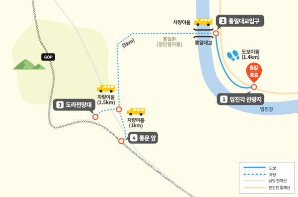 파주 코스. 임진각 관광지 → (도보구간, 1.4km) → 통일대교입구 → 도라전망대 → 통문 → 임진각 관광지 [사진출처-'평화의 길' 누리집]