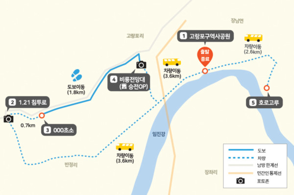 연천 코스. 고랑포구역사공원 → 1.21침투로 → 00초소 → (도보구간, 1.8km) → 비룡전망대(舊 승전OP) → 호로고루 [사진출처-'평화의 길' 누리집]