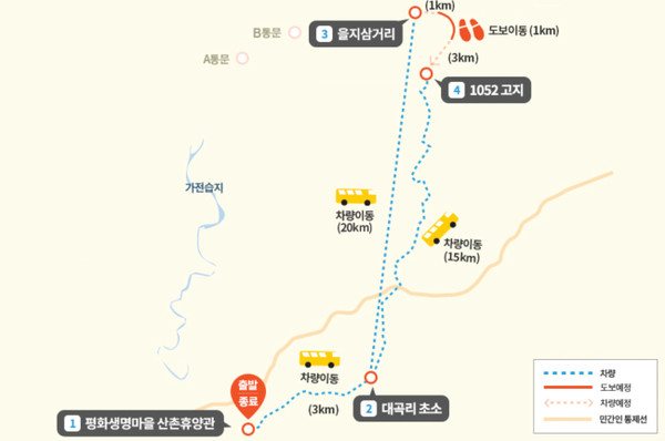 인제 코스. 평화생명마을 산촌휴양관 → 대곡리초소 → 을지삼거리 → (도보구간, 1km) → 1052고지 → 대곡리초소 [사진출처-'평화의 길' 누리집]