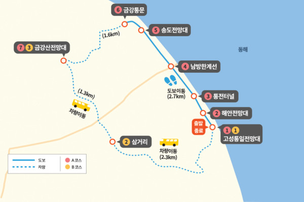 고성 A코스. 고성통일전망대 → 해안전망대 → 통전터널 → 남방한계선 → 송도전망대→ 금강통문→ (도보구간, 2.7km) → 금강산전망대 → 통일전망대 [사진출처-'평화의 길' 누리집]
