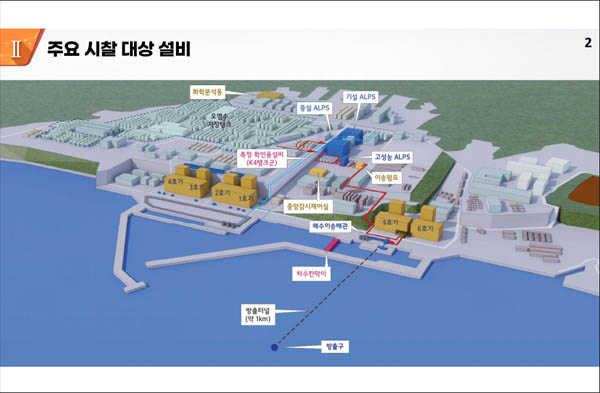 [자료 제공 - 시찰단]