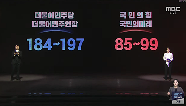 [MBC]가 예측한 22대 총선 결과. [사진 갈무리-MBC 유튜브]