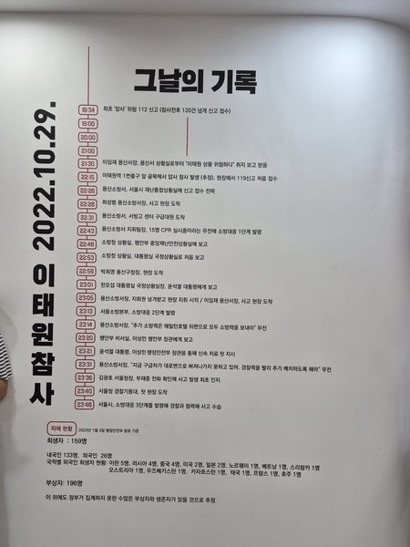 [2022.10.29 그날의 기록 사진-통일뉴스 이승현 기자]