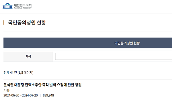[사진 갈무리-국민동의청원 현황]