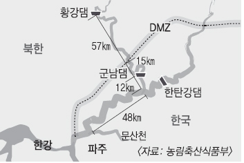 [자료-통일뉴스]