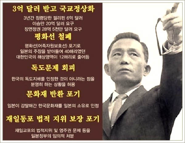 굴욕적인 한일협정의 주요 내용들. 박정희의 친일매국적 결정의 배후에는 한국과 일본의 관계 개선이 절대 필요했던 미국의 동아시아 전략이 작용하고 있었다. [사진 제공 – 안영민]