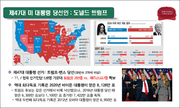 제47대 미국 대통령 선거는 도널드 트럼프 공화당 후보의 압승으로 귀결됐다. [자료 제공 - 조성렬]