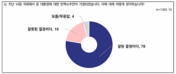 [자료-NBS 137차 보고서]