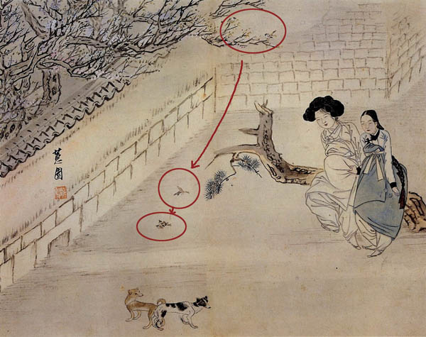 참새의 모습은 시간에 따라 변한다. 두 여인의 관계가 만들어진 과정을 보여준다. [사진 제공 - 심규섭]