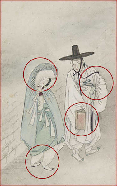 쓰개치마, 여자의 발길, 초롱, 선물을 꺼내는 손 따위는 남녀 관계에 대한 정교한 장치이다. 걸으며 대화하는 장면이다.​​​​​​​ 함께 어두운 밤길을 걷는다는 설정은 둘의 관계가 이미 깊었음을 의미한다. 혹은 사랑은 함께 밤길을 걷는 것이라는 뜻이기도 하다.​​​​​​​ 걷는 행위는 긴장감을 높이면서 동시에 해소하는 역할을 한다. 긴장과 이완을 통해 감상자를 그림 속 남녀의 상황으로 이끄는 화면 연출력은 탁월하다.​​​​​​​ 초롱은 밤길을 밝히는 역할과 동시에 사랑의 전환점을 만들고자 하는 의지의 상징이다. [사진 제공 - 심규섭]