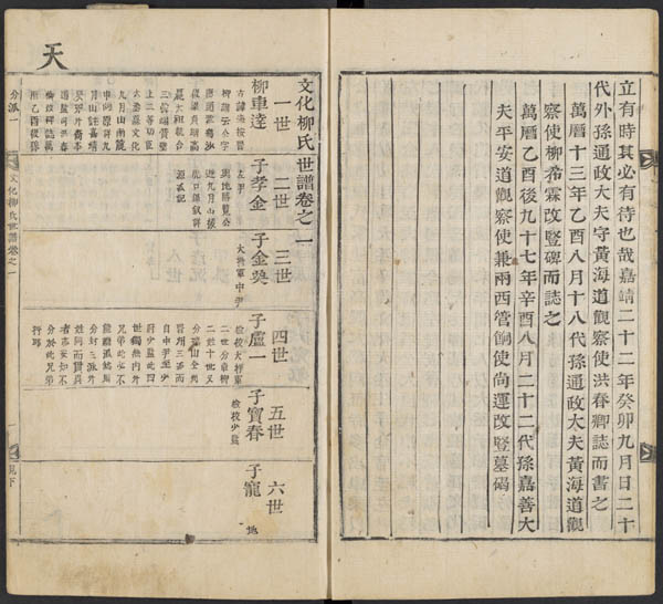 『문화류씨세보』, 1803년, 정리자본, 하버드대학교 옌칭도서관 소장. [사진 제공 – 이양재]