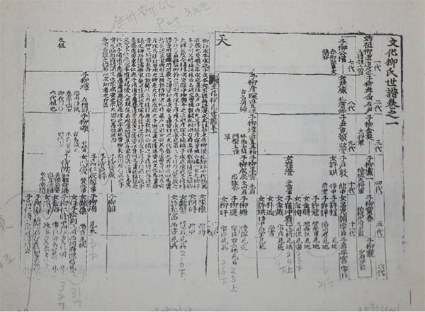 『문화류씨세보』 본문 권지1 첫장, 10권10책. 축소영인본 사진. [사진 제공 – 이양재]