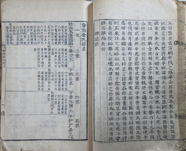 ⑪[김해김씨세보(金海金氏世譜)], 1799년(기미보), 6편3책, 계보는 목활자본. 필자 소장. [사진 제공 – 이양재]