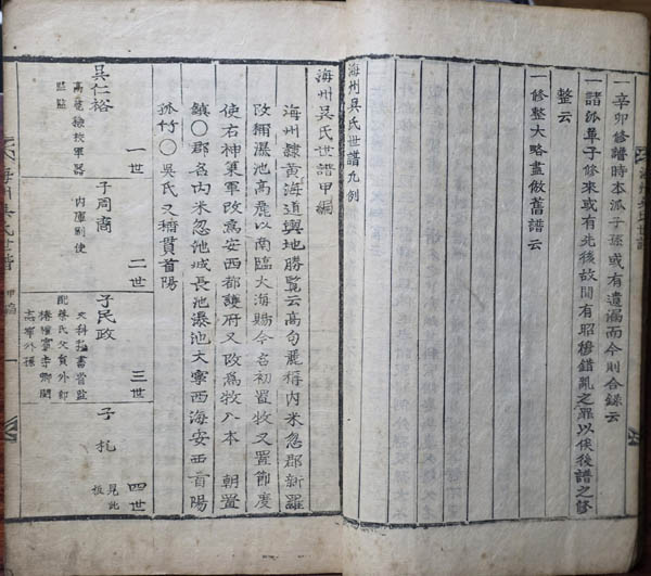 [해주오씨족보] 경파, 1771년 신묘보, 목활자본. [사진 제공 – 이양재]