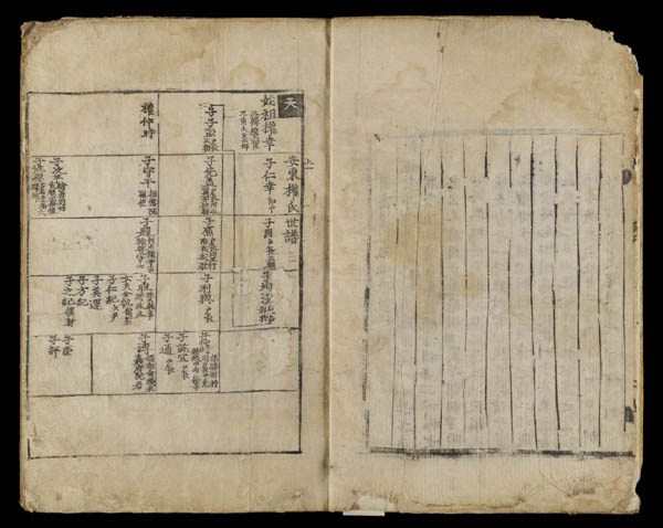 『안동권씨세보』 권상 세보 장1 앞면, 1476년, 목판본, 3권 3책. 서울대학교 규장각 소장. 천자문으로 장차를 메겼으며 세대수를 표기하지 않았다. [사진 제공 – 이양재]