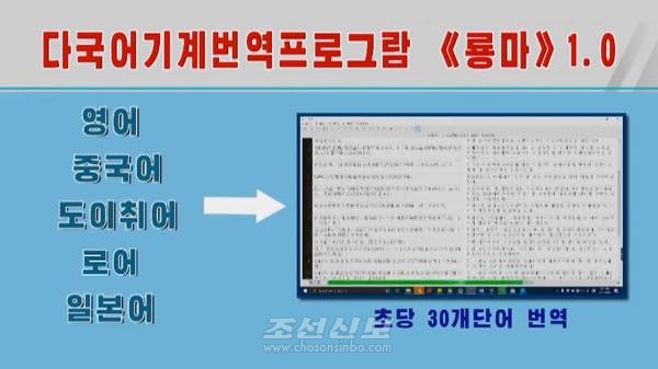 북한 AI기술이 힘을 기울이고 있는 교육부문의 대표적인 실례인 기계번역프로그램. 이 다국어기계번역프로그램은 음성인식기술과 문자인식기술에 의해 영어, 중국어, 일본어, 러시아어, 독일어, 프랑스어, 스페인의 7가지 언어를 조선어로 또는 외국어로 쌍방향 번역할 수 있다고 한다. [사진-조선신보 갈무리]