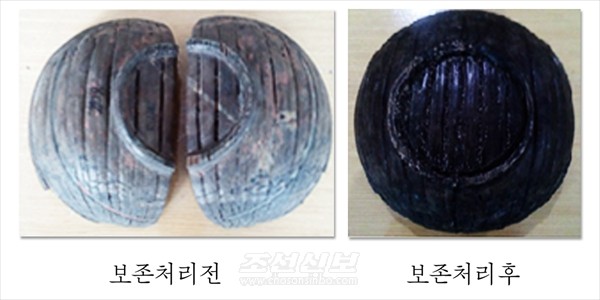 락랑박물관 칠바리유물을 보존처리하였다. [사진-조선신보 갈무리]