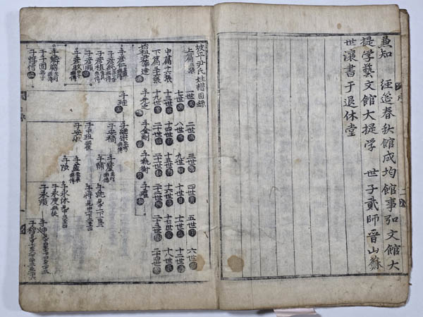 [파평윤씨성보] 계축보, 1613년, 3편1책, 삼간보, 목판본. [사진 제공 – 이양재]