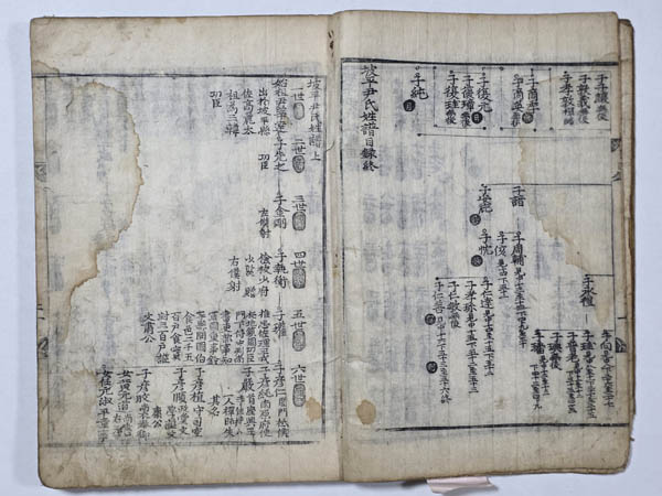 [파평윤씨성보] 계축보, 1613년, 3편1책, 삼간보, 목판본. [사진 제공 – 이양재]