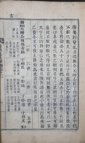 1859년 [진주강씨세보] 박사공파, 기미보, 운각인서체자본, 2권2책. [사진 제공 – 이양재]