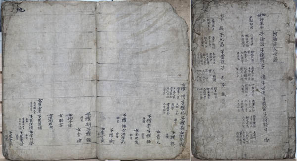 [하양허씨세보], 1610년대, 원고본, 1책(47장). [사진 제공 – 이양재]