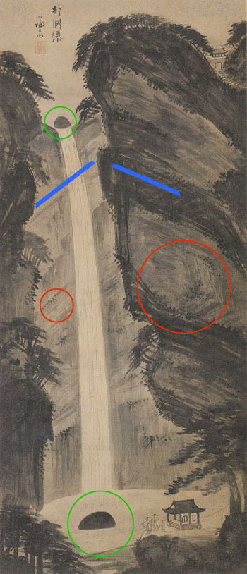 겸재 정선/박연폭/종이에 수묵/119.5*52cm/조선 1750년대/개인소장. [사진 제공 – 심규섭]