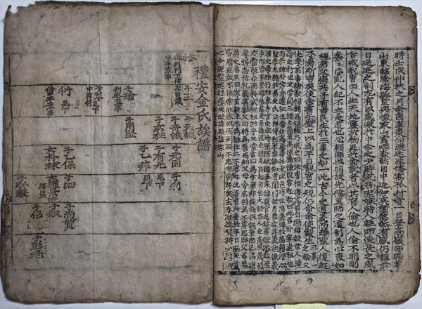 1687년 [예안김씨족보] 정묘보, 초간보. 1책. 세대 표시가 없다. [사진 제공 - 이양재]